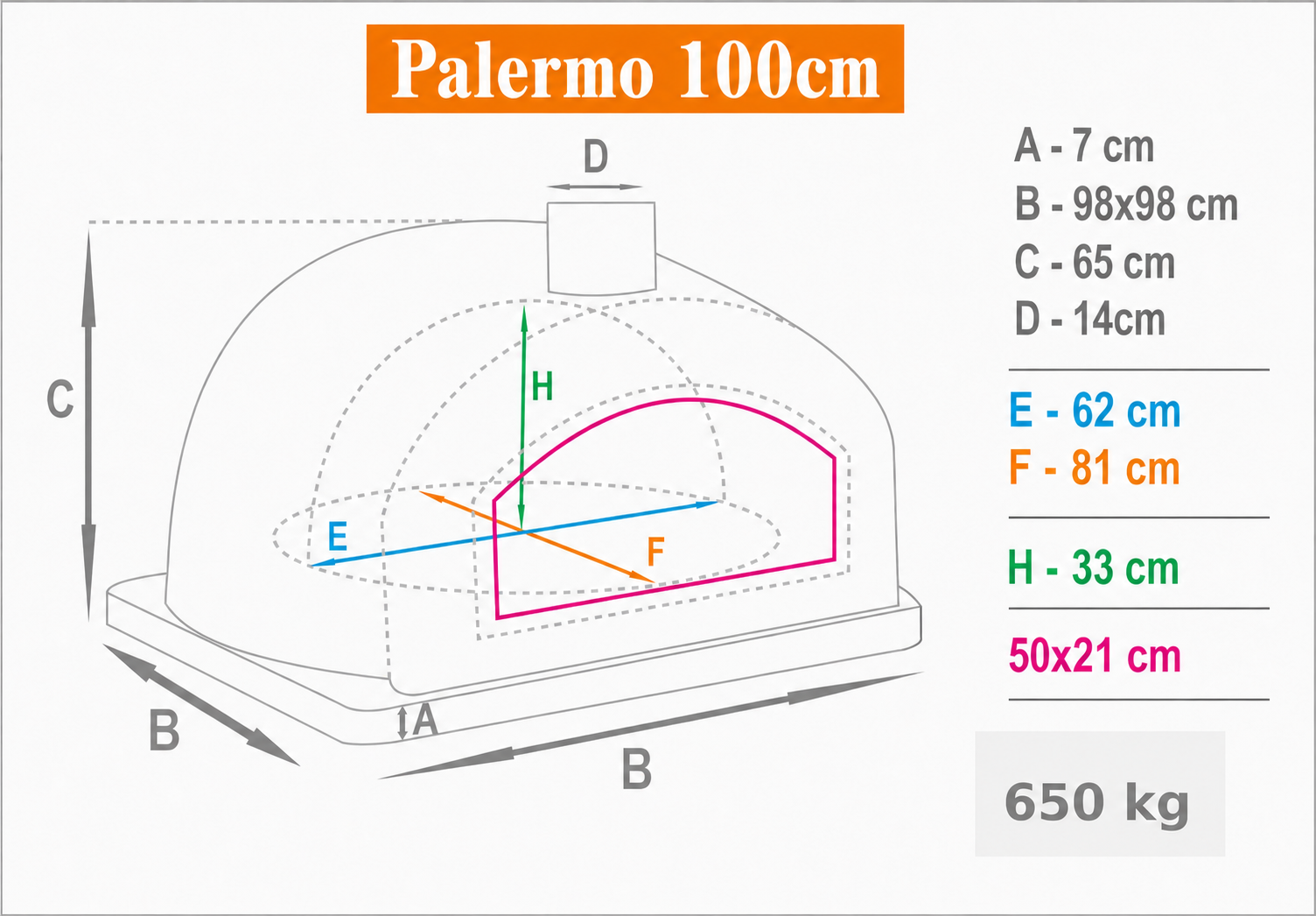 Maßzeichnung des Holzbackofens Palermo 100 cm mit Außenmaßen, Innenmaßen, Türmaß und Gewicht