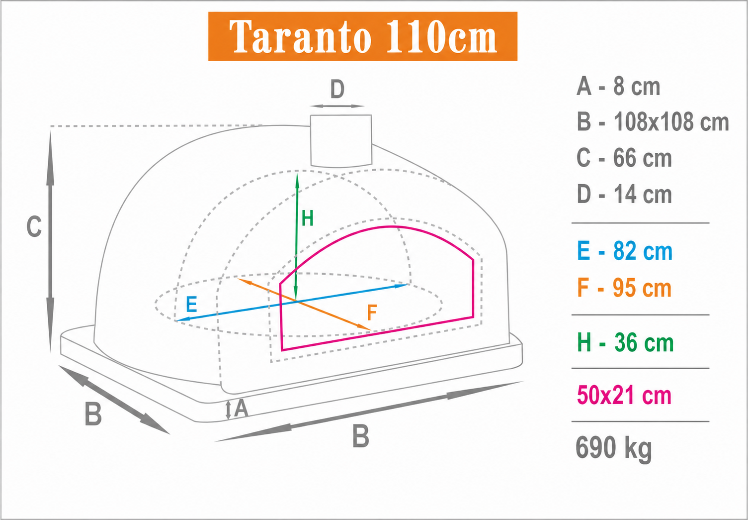 Maßzeichnung des Holzbackofens Taranto 110 cm mit Außenmaßen, Innenmaßen, Türmaß und Gewicht