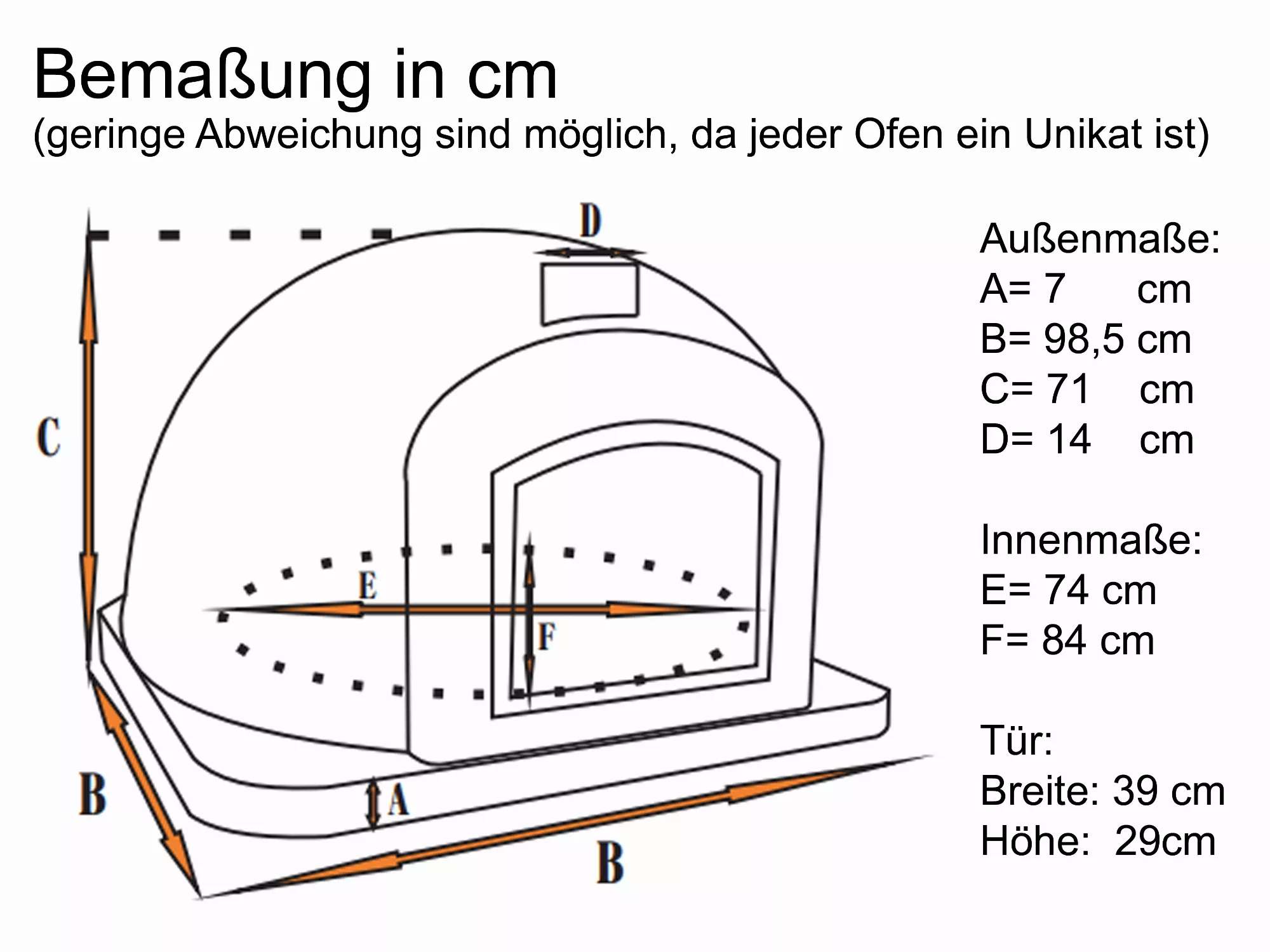Maße