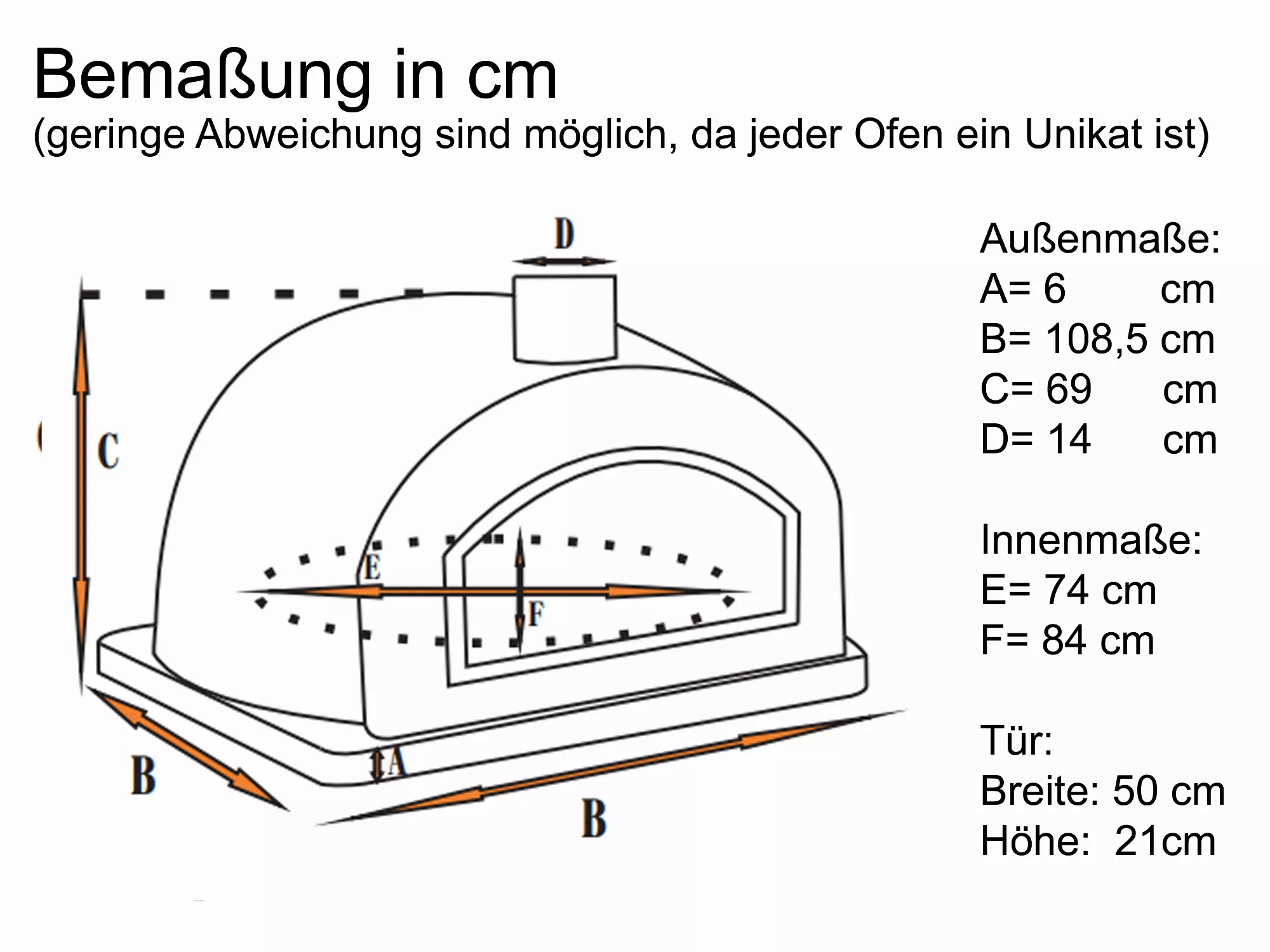 Maße
