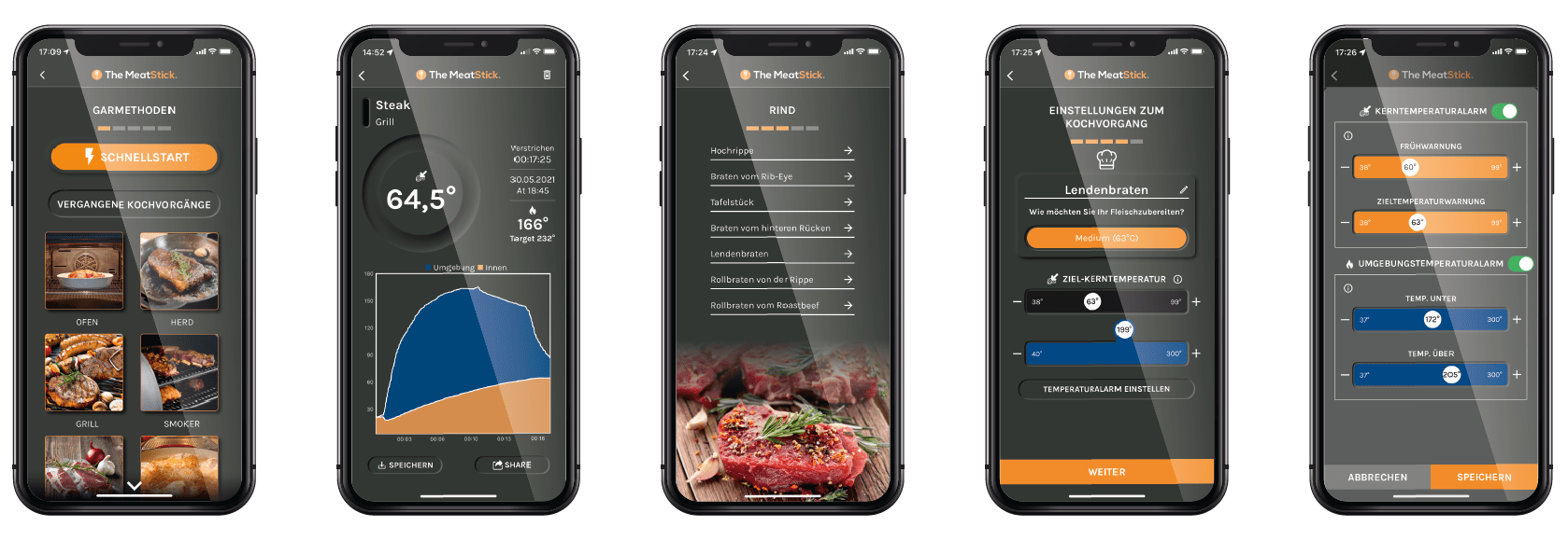 MeatStick V Grillthermometer – WLAN & 650 °C Hitzetoleranz MeatStick V Grillthermometer – WLAN & 650 °C Hitzetoleranz