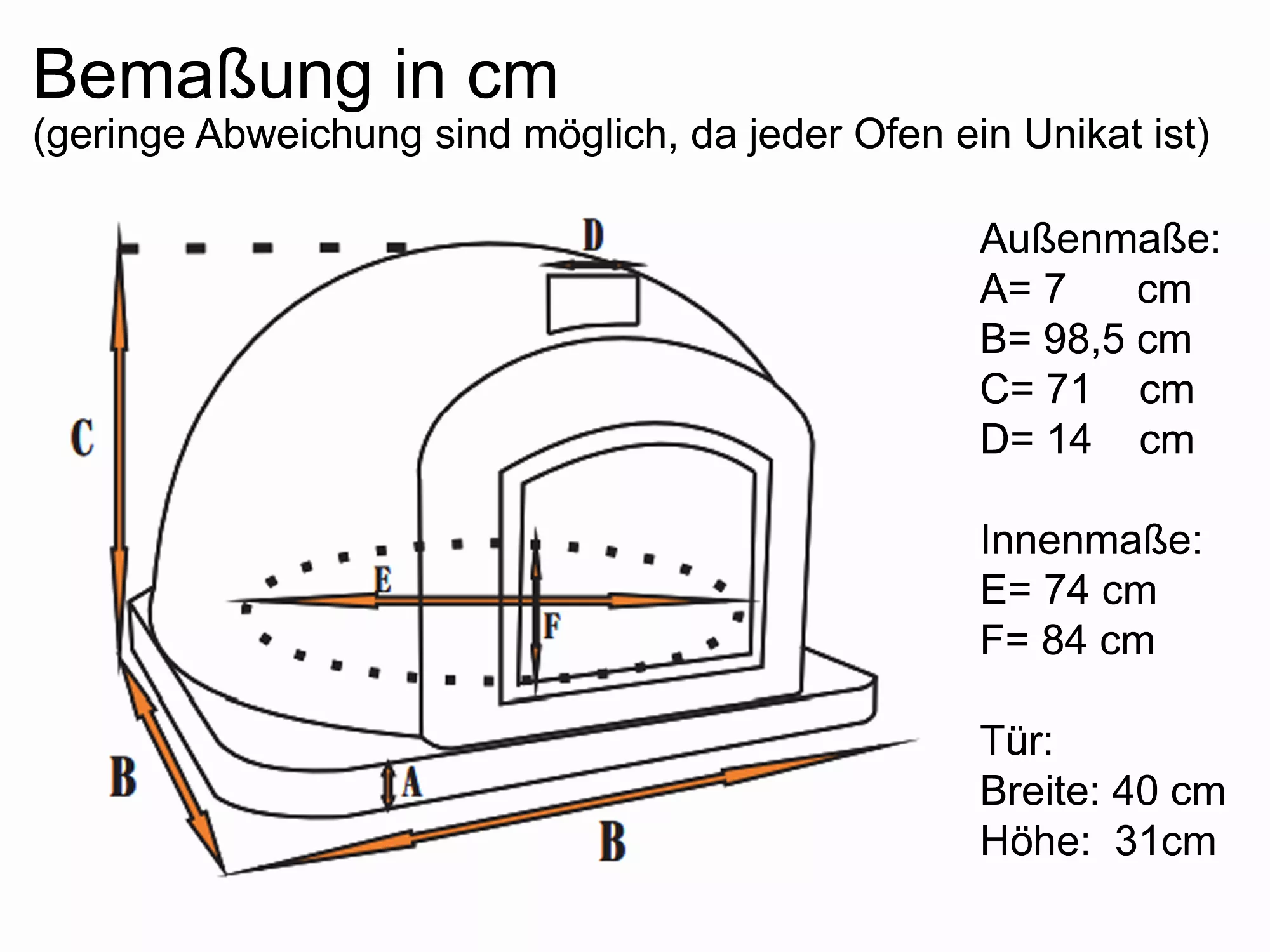 Maße