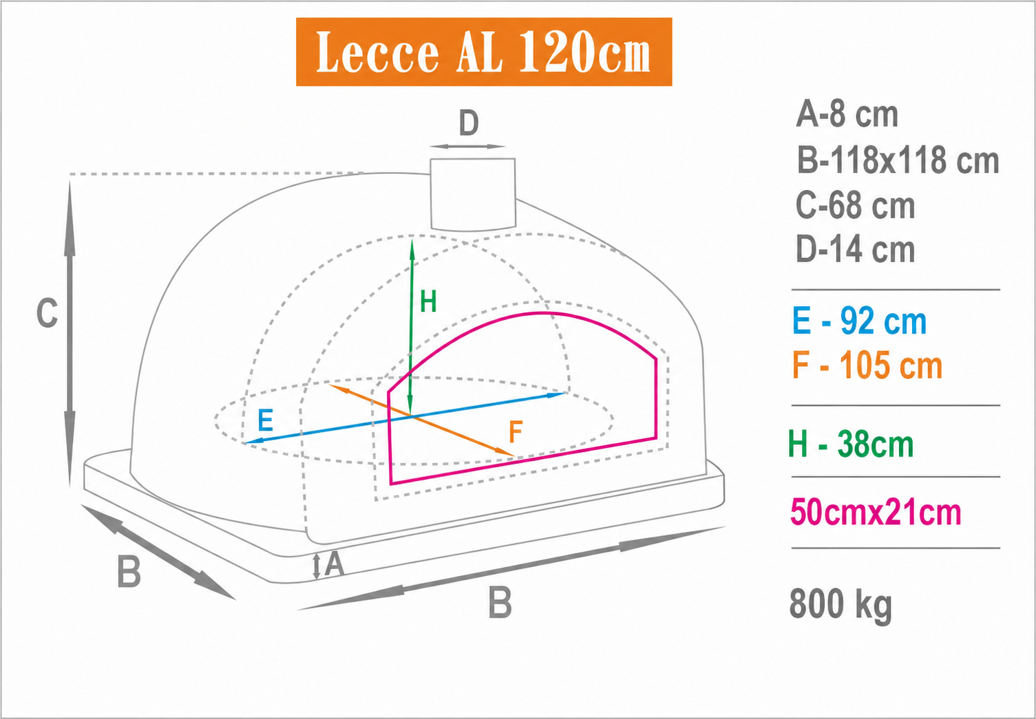 Maßzeichnung des Holzbackofens Lecce AL 120 mit Außenmaßen, Innenmaßen, Türmaß und Gewicht
