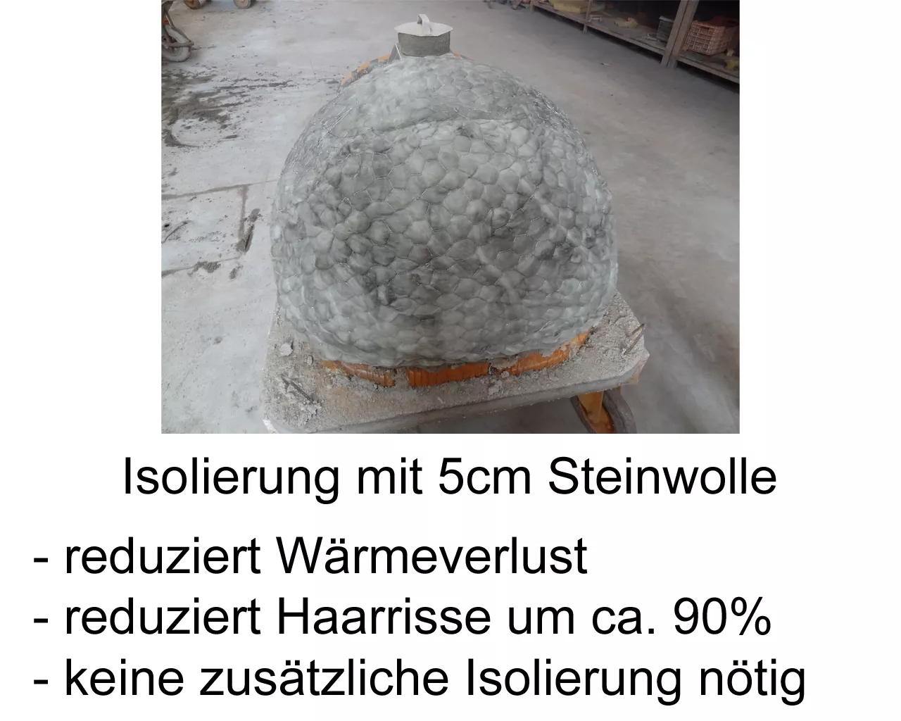 Steinwolleisolierung