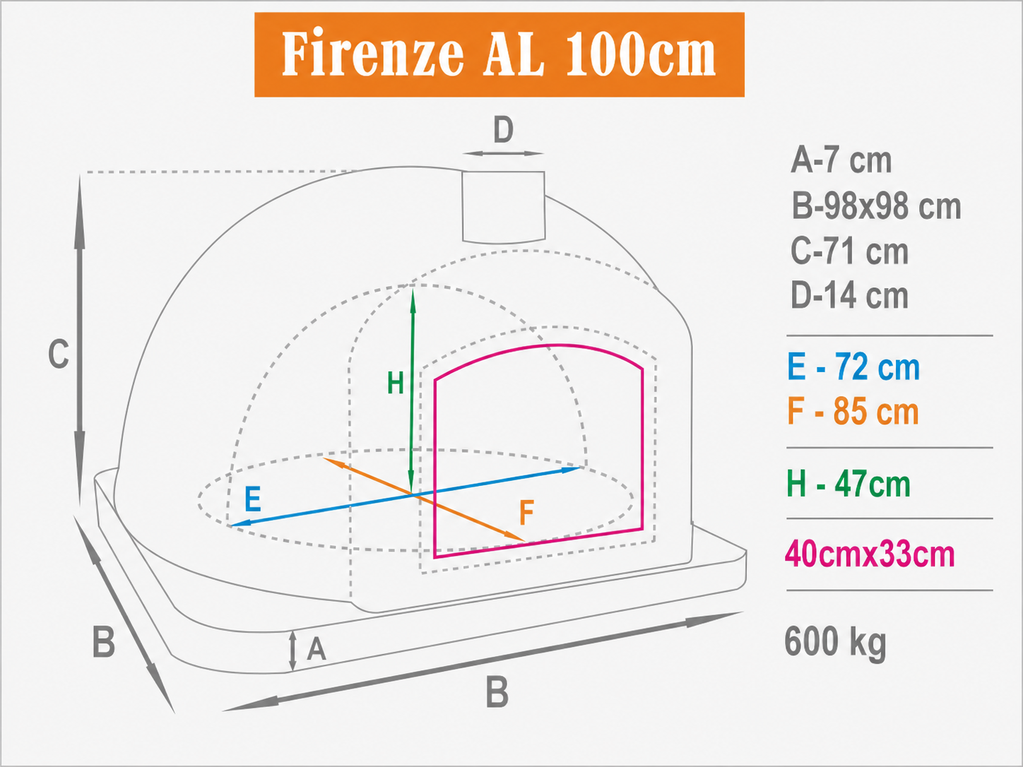Maßzeichnung des Holzbackofens Firenze AL 100 mit Außenmaßen, Innenmaßen, Türmaß und Gewicht