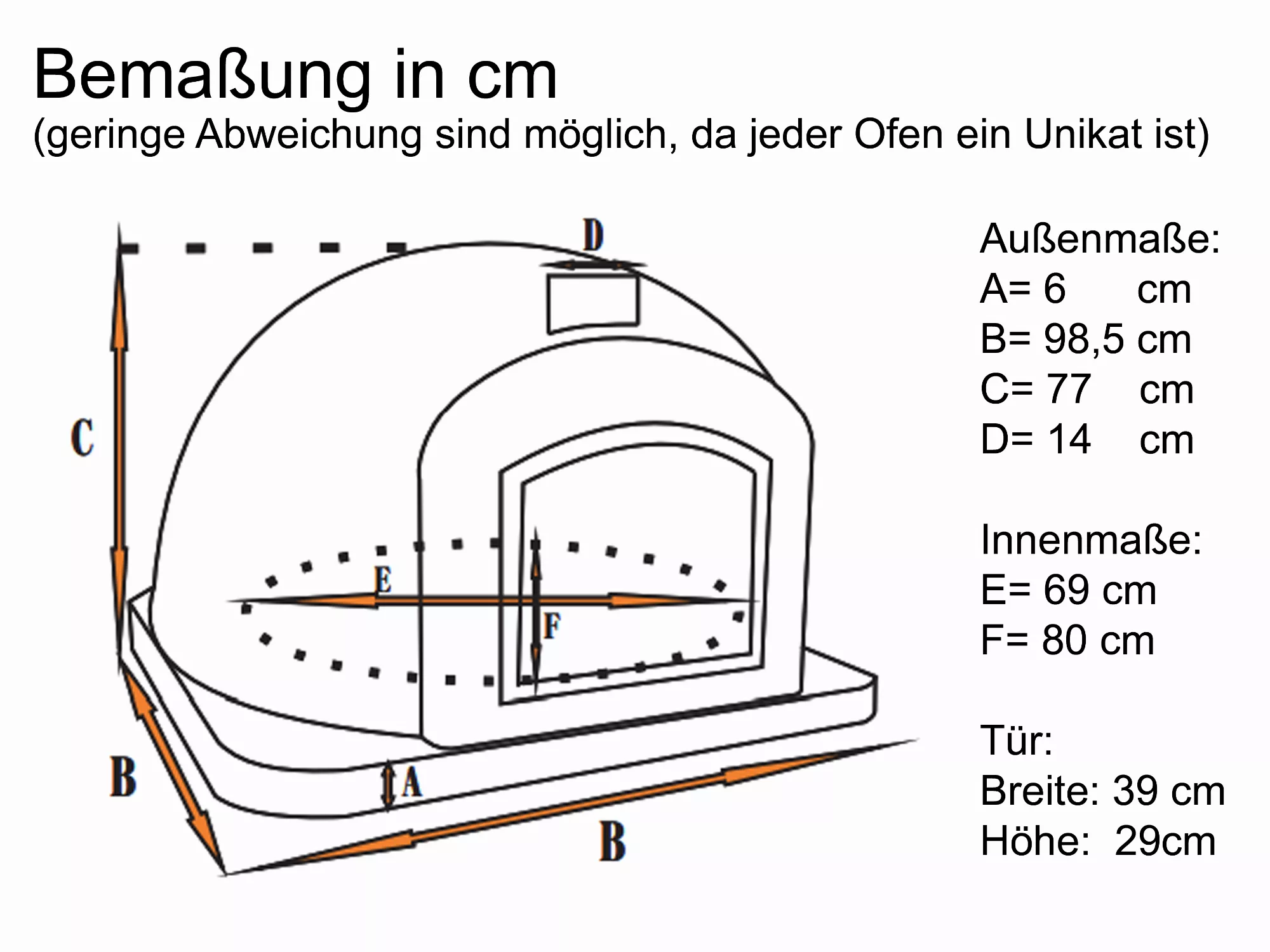 Maße
